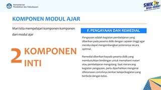 KOMPONEN MODUL AJAR
Mari kita mempelajari komponen-komponen
dari modul ajar
2KOMPONEN
INTI
Pengayaan adalah kegiatan pembelajaran yang
diberikan pada peserta didik dengan capaian tinggi agar
mereka dapat mengembangkan potensinya secara
optimal.
Remedial diberikan kepada peserta didik yang
membutuhkan bimbingan untuk memahami materi
atau pembelajaran mengulang. Saat merancang
kegiatan pengayaan, perlu diperhatikan mengenai
diferensiasi contohnya lembar belajar/kegiatan yang
berbeda dengan kelas.
F. PENGAYAAN DAN REMEDIAL
 
