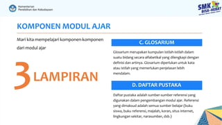 KOMPONEN MODUL AJAR
Mari kita mempelajari komponen-komponen
dari modul ajar
3LAMPIRAN
C. GLOSARIUM
Daftar pustaka adalah sumber-sumber referensi yang
digunakan dalam pengembangan modul ajar. Referensi
yang dimaksud adalah semua sumber belajar (buku
siswa, buku referensi, majalah, koran, situs internet,
lingkungan sekitar, narasumber, dsb.)
Glosarium merupakan kumpulan istilah-istilah dalam
suatu bidang secara alfabetikal yang dilengkapi dengan
definisi dan artinya. Glosarium diperlukan untuk kata
atau istilah yang memerlukan penjelasan lebih
mendalam.
D. DAFTAR PUSTAKA
 