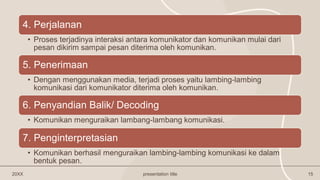 20XX presentation title 15
4. Perjalanan
• Proses terjadinya interaksi antara komunikator dan komunikan mulai dari
pesan dikirim sampai pesan diterima oleh komunikan.
5. Penerimaan
• Dengan menggunakan media, terjadi proses yaitu lambing-lambing
komunikasi dari komunikator diterima oleh komunikan.
6. Penyandian Balik/ Decoding
• Komunikan menguraikan lambang-lambang komunikasi.
7. Penginterpretasian
• Komunikan berhasil menguraikan lambing-lambing komunikasi ke dalam
bentuk pesan.
 