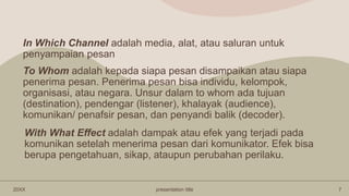 20XX presentation title 7
To Whom adalah kepada siapa pesan disampaikan atau siapa
penerima pesan. Penerima pesan bisa individu, kelompok,
organisasi, atau negara. Unsur dalam to whom ada tujuan
(destination), pendengar (listener), khalayak (audience),
komunikan/ penafsir pesan, dan penyandi balik (decoder).
In Which Channel adalah media, alat, atau saluran untuk
penyampaian pesan
With What Effect adalah dampak atau efek yang terjadi pada
komunikan setelah menerima pesan dari komunikator. Efek bisa
berupa pengetahuan, sikap, ataupun perubahan perilaku.
 