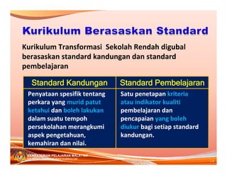 KurikulumTransformasiSekolahRendahdigubal
berasaskanstandardkandungandanstandard
pembelajaran

   Standard Kandungan             Standard Pembelajaran
 Penyataanspesifiktentang      Satupenetapankriteria
 perkarayangmuridpatut        atauindikator kualiti
 ketahui danbolehlakukan       pembelajarandan
 dalamsuatutempoh              pencapaianyangboleh
 persekolahanmerangkumi         diukur bagisetiapstandard
 aspekpengetahuan,              kandungan.
 kemahirandannilai.
 KEMENTERIAN PELAJARAN MALAYSIA
                                                                 14
 BAHAGIAN PEMBANGUNAN KURIKULUM
 