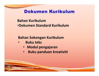 Bahan Kurikulum
•Dokumen Standard Kurikulum
Bahan Sokongan Kurikulum 
•
Buku teks
• Modul pengajaran
• Buku panduan kreativiti

KEMENTERIAN PELAJARAN MALAYSIA
BAHAGIAN PEMBANGUNAN KURIKULUM

19

 