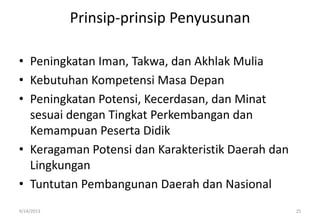 Prinsip-prinsip Penyusunan
• Peningkatan Iman, Takwa, dan Akhlak Mulia
• Kebutuhan Kompetensi Masa Depan
• Peningkatan Potensi, Kecerdasan, dan Minat
sesuai dengan Tingkat Perkembangan dan
Kemampuan Peserta Didik
• Keragaman Potensi dan Karakteristik Daerah dan
Lingkungan
• Tuntutan Pembangunan Daerah dan Nasional
9/14/2013 25
 
