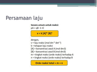 Materi Konsep Laju Reaksi - Mapel Kimia Kelas XI | PPTX
