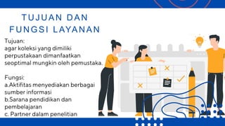 Tujuan:
agar koleksi yang dimiliki
perpustakaan dimanfaatkan
seoptimal mungkin oleh pemustaka.
Fungsi:
a.Aktifitas menyediakan berbagai
sumber informasi
b.Sarana pendidikan dan
pembelajaran
c. Partner dalam penelitian
TUJUAN DAN
FUNGSI LAYANAN
 