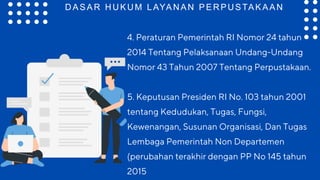 4. Peraturan Pemerintah RI Nomor 24 tahun
2014 Tentang Pelaksanaan Undang-Undang
Nomor 43 Tahun 2007 Tentang Perpustakaan.
5. Keputusan Presiden RI No. 103 tahun 2001
tentang Kedudukan, Tugas, Fungsi,
Kewenangan, Susunan Organisasi, Dan Tugas
Lembaga Pemerintah Non Departemen
(perubahan terakhir dengan PP No 145 tahun
2015
D ASAR H U KU M L AYANAN PERPUSTAKAAN
 