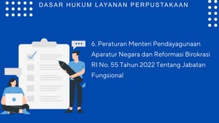 6. Peraturan Menteri Pendayagunaan
Aparatur Negara dan Reformasi Birokrasi
RI No. 55 Tahun 2022 Tentang Jabatan
Fungsional
D A S A R HUKUM LAYANAN PERPUSTAKAAN
 