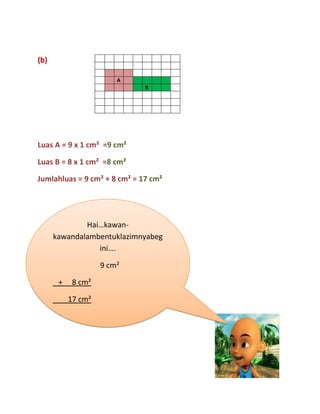 (b)

                        A
                              B




Luas A = 9 x 1 cm² =9 cm²

Luas B = 8 x 1 cm² =8 cm²

Jumlahluas = 9 cm² + 8 cm² = 17 cm²




              Hai…kawan-
      kawandalambentuklazimnyabeg
                 ini….

                    9 cm²

       +    8 cm²

           17 cm²
 