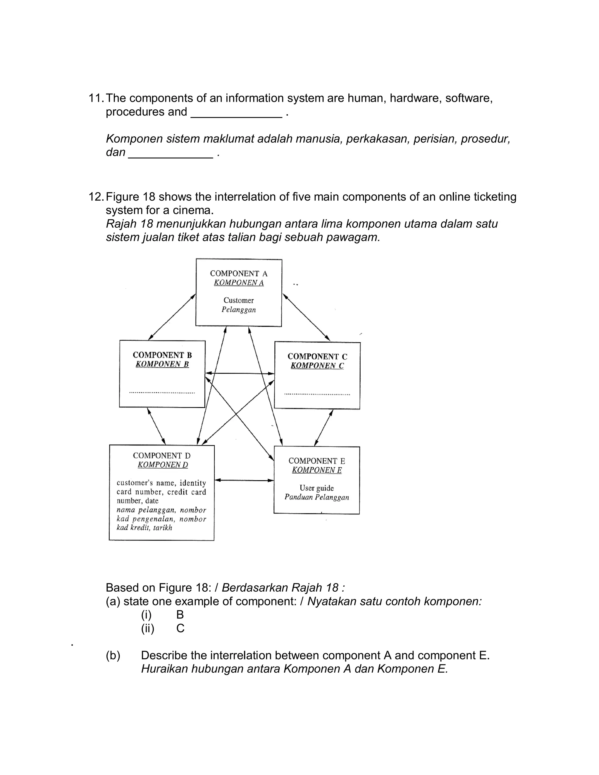 11. The components of an information system are human, hardware, software,
procedures and ______________ .
Komponen sistem maklumat adalah manusia, perkakasan, perisian, prosedur,
dan _____________ .

12. Figure 18 shows the interrelation of five main components of an online ticketing
system for a cinema.
Rajah 18 menunjukkan hubungan antara lima komponen utama dalam satu
sistem jualan tiket atas talian bagi sebuah pawagam.

Based on Figure 18: / Berdasarkan Rajah 18 :
(a) state one example of component: / Nyatakan satu contoh komponen:
(i)
B
(ii)
C
.
(b)

Describe the interrelation between component A and component E.
Huraikan hubungan antara Komponen A dan Komponen E.

 