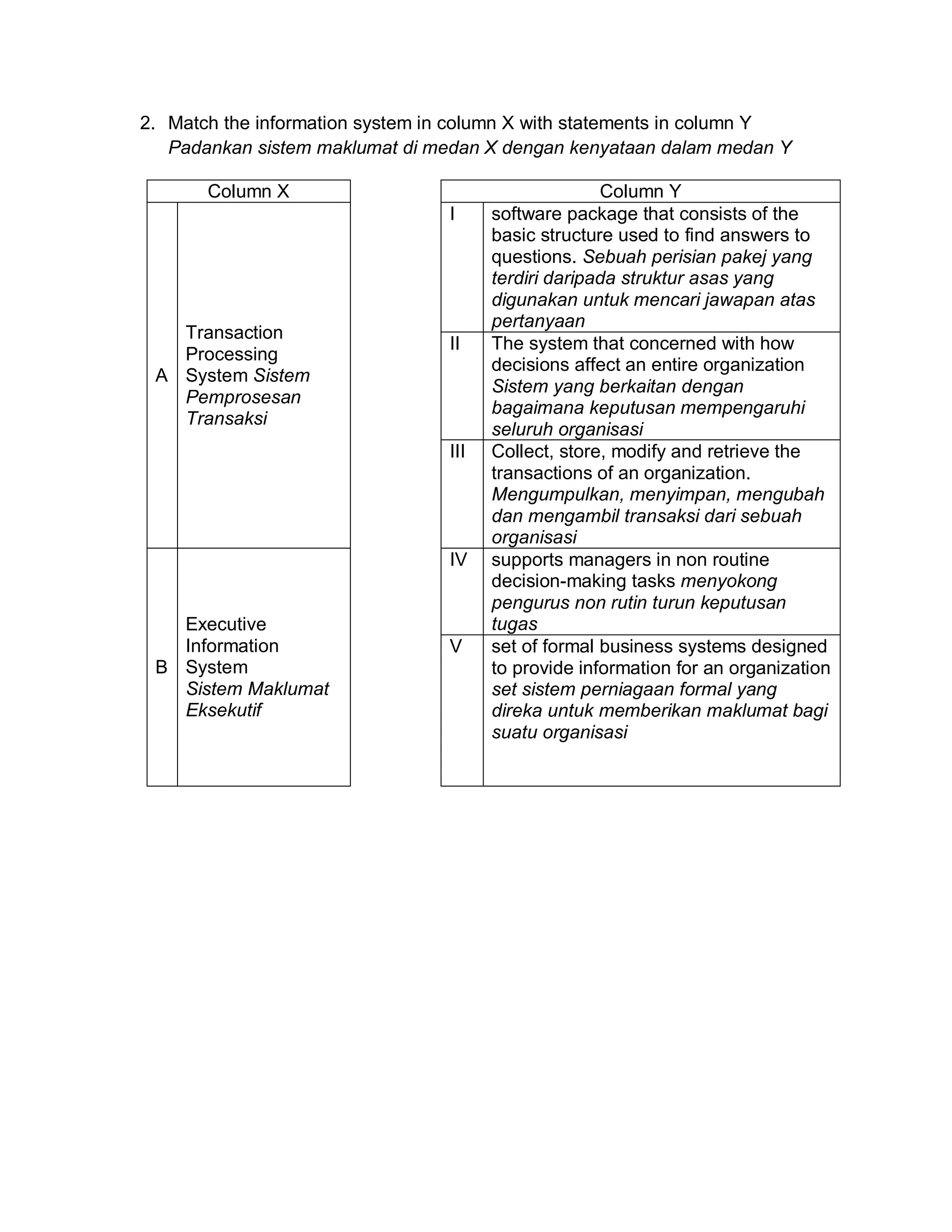 2. Match the information system in column X with statements in column Y
Padankan sistem maklumat di medan X dengan kenyataan dalam medan Y
Column X
I

Transaction
Processing
A System Sistem
Pemprosesan
Transaksi

II

III

IV

Executive
Information
B System
Sistem Maklumat
Eksekutif

V

Column Y
software package that consists of the
basic structure used to find answers to
questions. Sebuah perisian pakej yang
terdiri daripada struktur asas yang
digunakan untuk mencari jawapan atas
pertanyaan
The system that concerned with how
decisions affect an entire organization
Sistem yang berkaitan dengan
bagaimana keputusan mempengaruhi
seluruh organisasi
Collect, store, modify and retrieve the
transactions of an organization.
Mengumpulkan, menyimpan, mengubah
dan mengambil transaksi dari sebuah
organisasi
supports managers in non routine
decision-making tasks menyokong
pengurus non rutin turun keputusan
tugas
set of formal business systems designed
to provide information for an organization
set sistem perniagaan formal yang
direka untuk memberikan maklumat bagi
suatu organisasi

 
