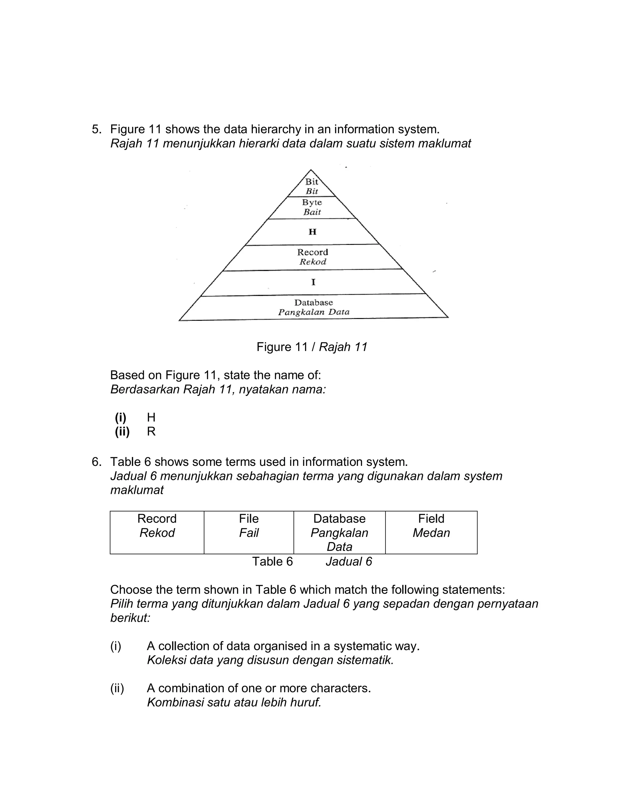 5. Figure 11 shows the data hierarchy in an information system.
Rajah 11 menunjukkan hierarki data dalam suatu sistem maklumat

Figure 11 / Rajah 11
Based on Figure 11, state the name of:
Berdasarkan Rajah 11, nyatakan nama:
(i)
(ii)

H
R

6. Table 6 shows some terms used in information system.
Jadual 6 menunjukkan sebahagian terma yang digunakan dalam system
maklumat
Record
Rekod

File
Fail
Table 6

Database
Pangkalan
Data
Jadual 6

Field
Medan

Choose the term shown in Table 6 which match the following statements:
Pilih terma yang ditunjukkan dalam Jadual 6 yang sepadan dengan pernyataan
berikut:
(i)

A collection of data organised in a systematic way.
Koleksi data yang disusun dengan sistematik.

(ii)

A combination of one or more characters.
Kombinasi satu atau lebih huruf.

 