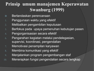 Prinsip umum manajemen Keperawatan
Swanburg (1999)
⦿ Berlandaskan perencanaan
1. Penggunaan waktu yang efektif
2. Melibatkan pengambilan keputusan
3. Berfokus pada upaya pemenuhan kebutujan pasen
4. Pengorganisasian secara efektif
6. Pengarahan kegiatan melalui pendelegasian,
supervisi, koordinasi, pengendalian
7. Memotivasi penampilan karyawan
8. Membina komunikasi yang efektif
9. Menjalankan program pengembangan staf
10. Menerapkan fungsi pengendalian secara lengkap
 