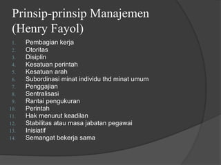 Prinsip-prinsip Manajemen
(Henry Fayol)
1. Pembagian kerja
2. Otoritas
3. Disiplin
4. Kesatuan perintah
5. Kesatuan arah
6. Subordinasi minat individu thd minat umum
7. Penggajian
8. Sentralisasi
9. Rantai pengukuran
10. Perintah
11. Hak menurut keadilan
12. Stabilitas atau masa jabatan pegawai
13. Inisiatif
14. Semangat bekerja sama
 