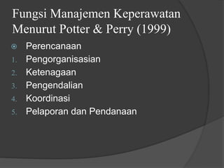 Fungsi Manajemen Keperawatan
Menurut Potter & Perry (1999)
⦿ Perencanaan
1. Pengorganisasian
2. Ketenagaan
3. Pengendalian
4. Koordinasi
5. Pelaporan dan Pendanaan
 