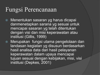 Fungsi Perencanaan
⦿ Menentukan sasaran yg harus dicapai
danmenetapkan sarana yg sesuai untuk
mencapai sasaran yg telah ditentukan
dengan visi dan misi keperawatan atau
institusi (Gillis, 1999)
⦿ Merupakan fungsi utama pengelolaan dan
landasan kegiatan yg disusun berdasarkan
hasil analisa data dari hasil pelayanan
keperawatan dalam upaya mencapai
tujuan sesuai dengan kebijakan, misi, visi
institusi (Depkes, 2001)
 