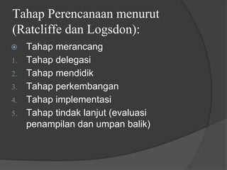 Tahap Perencanaan menurut
(Ratcliffe dan Logsdon):
⦿ Tahap merancang
1. Tahap delegasi
2. Tahap mendidik
3. Tahap perkembangan
4. Tahap implementasi
5. Tahap tindak lanjut (evaluasi
penampilan dan umpan balik)
 