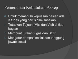 Pemenuhan Kebutuhan Askep
⦿ Untuk memenuhi kepuasan pasien ada
3 tugas yang harus dilaksanakan :
1. Tetapkan Tujuan (Misi dan Visi) di tiap
bagian
2. Membuat uraian tugas dan SOP
3. Mengatur dampak sosial dan tanggung
jawab sosial
 