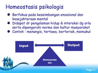 Page 11
Homeostasis psikologis
Berfokus pada keseimbangan emosional dan
kesejahteraan mental
Didapat dr pengalaman hidup & interaksi dg orla
serta dipengaruhi norma dan kultur masyarakat
Contoh : menangis, tertawa, berteriak, memukul
Homeosta
sis
Input Output
 