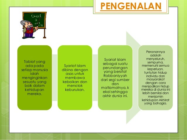 Konsep Maslahah Dalam Syariat Dan Perlaksanaannya Dalam Masyarakat