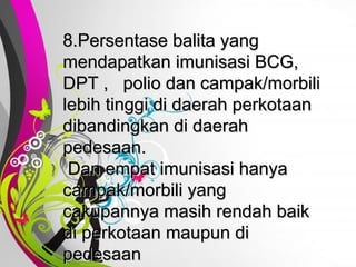 Free   Powerpoint   Templates 8.Persentase balita yang mendapatkan imunisasi BCG, DPT ,  polio dan campak/morbili lebih tinggi di daerah perkotaan  dibandingkan di daerah pedesaan. Dan empat imunisasi hanya  campak/morbili yang cakupannya masih rendah baik di perkotaan maupun di pedesaan 