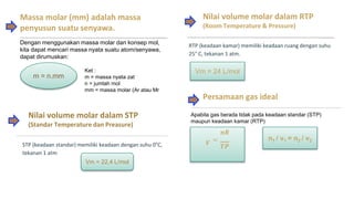 Konsep_Mol_Kelas_10_SMA (1).pptx