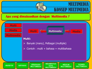 Konsep Multimedia | PPTX