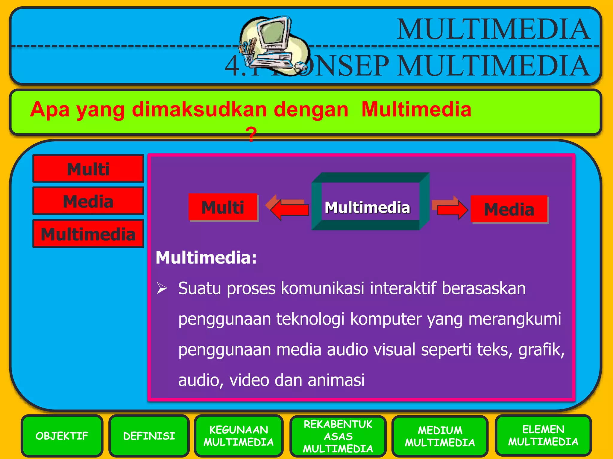 Penghasilan dan Penggunaan Kandungan Multimedia dalam Pemasaran Kecergasan