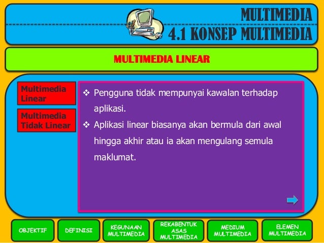 Konsep multimedia