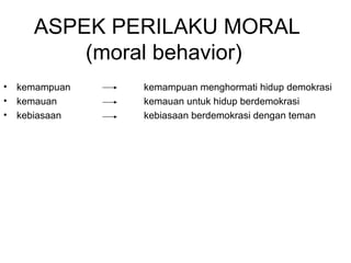 ASPEK PERILAKU MORAL (moral behavior)  kemampuan  kemampuan menghormati hidup demokrasi  kemauan  kemauan untuk hidup berdemokrasi  kebiasaan  kebiasaan berdemokrasi dengan teman  