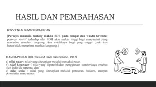 HASIL DAN PEMBAHASAN
KONSEP NILAI SUMBERDAYA HUTAN
[Persepsi manusia tentang makna SDH pada tempat dan waktu tertentu:
persepsi positif terhadap nilai SDH akan makin tinggi bagi masyarakat yang
menerima manfaat langsung, dan sebaliknya bagi yang tinggal jauh dari
hutan/tidak menerima manfaat langsung.]
KLASIFIKASI NILAI SDH (menurut Davis dan Johnson, 1987)
a) nilai pasar : nilai yang ditetapkan melalui transaksi pasar,
b) nilai kegunaan : nilai yang diperoleh dari penggunaan sumberdaya tersebut
oleh individu tertentu, dan
c) nilai sosial : nilai yang ditetapkan melalui peraturan, hukum, ataupun
perwakilan masyarakat
 