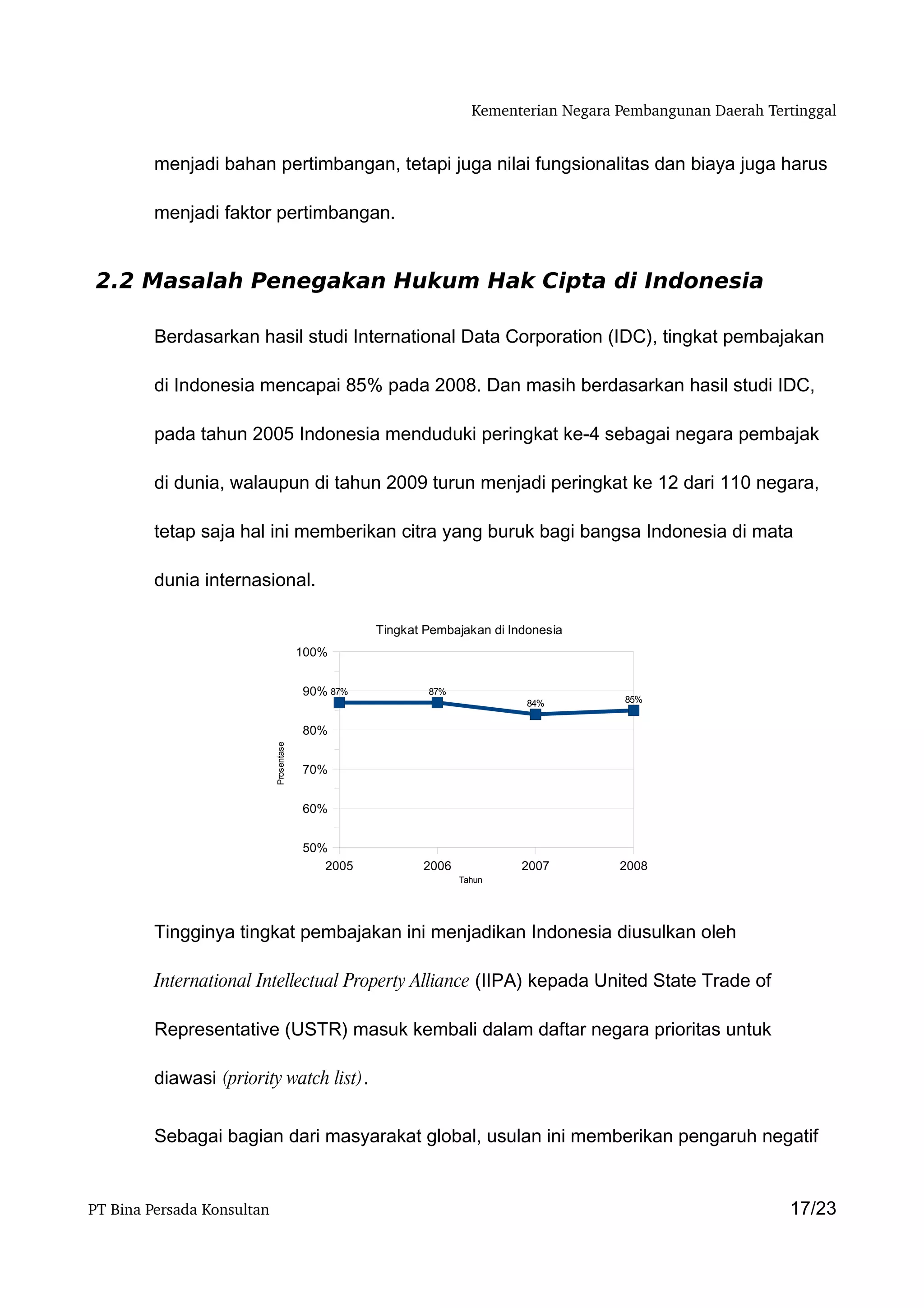 Kementerian Negara Pembangunan Daerah Tertinggal


         menjadi bahan pertimbangan, tetapi juga nilai fungsionalitas dan biaya juga harus

         menjadi faktor pertimbangan.


 2.2 Masalah Penegakan Hukum Hak Cipta di Indonesia

         Berdasarkan hasil studi International Data Corporation (IDC), tingkat pembajakan

         di Indonesia mencapai 85% pada 2008. Dan masih berdasarkan hasil studi IDC,

         pada tahun 2005 Indonesia menduduki peringkat ke-4 sebagai negara pembajak

         di dunia, walaupun di tahun 2009 turun menjadi peringkat ke 12 dari 110 negara,

         tetap saja hal ini memberikan citra yang buruk bagi bangsa Indonesia di mata

         dunia internasional.

                                                   Tingkat Pembajakan di Indonesia
                                         100%


                                         90% 87%           87%
                                                                            84%        85%


                                         80%
                            Prosentase




                                         70%


                                         60%


                                         50%
                                            2005          2006             2007       2008
                                                                 Tahun




         Tingginya tingkat pembajakan ini menjadikan Indonesia diusulkan oleh

         International Intellectual Property Alliance (IIPA) kepada United State Trade of

         Representative (USTR) masuk kembali dalam daftar negara prioritas untuk

         diawasi (priority watch list).


         Sebagai bagian dari masyarakat global, usulan ini memberikan pengaruh negatif


PT Bina Persada Konsultan                                                                                   17/23
 