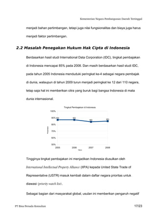 Kementerian Negara Pembangunan Daerah Tertinggal


         menjadi bahan pertimbangan, tetapi juga nilai fungsionalitas dan biaya juga harus

         menjadi faktor pertimbangan.


 2.2 Masalah Penegakan Hukum Hak Cipta di Indonesia

         Berdasarkan hasil studi International Data Corporation (IDC), tingkat pembajakan

         di Indonesia mencapai 85% pada 2008. Dan masih berdasarkan hasil studi IDC,

         pada tahun 2005 Indonesia menduduki peringkat ke-4 sebagai negara pembajak

         di dunia, walaupun di tahun 2009 turun menjadi peringkat ke 12 dari 110 negara,

         tetap saja hal ini memberikan citra yang buruk bagi bangsa Indonesia di mata

         dunia internasional.

                                                   Tingkat Pembajakan di Indonesia
                                         100%


                                         90% 87%           87%
                                                                            84%        85%


                                         80%
                            Prosentase




                                         70%


                                         60%


                                         50%
                                            2005          2006             2007       2008
                                                                 Tahun




         Tingginya tingkat pembajakan ini menjadikan Indonesia diusulkan oleh

         International Intellectual Property Alliance (IIPA) kepada United State Trade of

         Representative (USTR) masuk kembali dalam daftar negara prioritas untuk

         diawasi (priority watch list).


         Sebagai bagian dari masyarakat global, usulan ini memberikan pengaruh negatif


PT Bina Persada Konsultan                                                                                   17/23
 