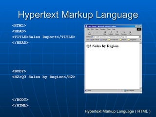 Hypertext Markup Language < HTML> <HEAD> <TITLE>Sales Report</TITLE> </HEAD> <BODY> <H2>Q3 Sales by Region</H2> </BODY> </HTML> Hypertext Markup Language ( HTML ) 