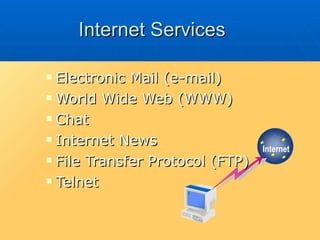 Internet Services Electronic Mail  (e-mail) World Wide Web (WWW) Chat   Internet News File Transfer Protocol (FTP) Telnet Internet 