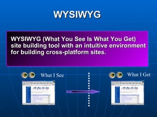 WYSIWYG   What I See What I Get WYSIWYG (What You See Is What You Get)  site building tool with an intuitive environment for building cross-platform sites.   