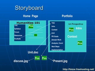 Storyboard Humanities 101 TOC Syllabus Forum Resources Portfolio Home  Page Portfolio TOC Intro Context Unit PD Goals Sample Work Analysis, Concl Next Steps Implementation Art Perspectives Pics Pics Intro Pics Context Unit.doc Pics Pics discuss.jpg Present.jpg http:// faizar.freehosting.net / 