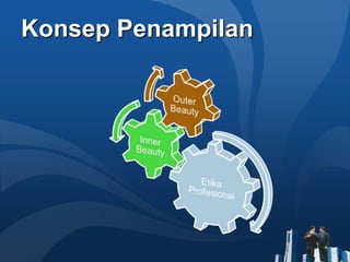 Konsep Penampilan
 