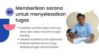 Sediakan sumber daya manusia,
dana dan waktu terutama tugas
penting
Lakukan koordinasi bila diperlukan
Pastikan bahwa semua yang
berkepentingan diinformasikan
Memberikan sarana
untuk menyelesaikan
tugas
03
 