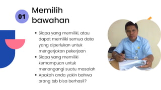 Siapa yang memiliki, atau
dapat memiliki semua data
yang diperlukan untuk
mengerjakan pekerjaan
Siapa yang memiliki
kemampuan untuk
menangangi suatu masalah
Apakah anda yakin bahwa
orang tsb bisa berhasil?
Memilih
bawahan
01
 