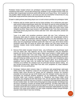 12
[Typethecompanyname]
Pendekatan tersebut mengikat kurikulum dan pembelajaran secara bersamaan menjadi kerangka tunggal dan
menjadikannya lebih koheren. Yang tak kalah pentingnya lagi, pendekatan ini juga menyajikan konsruksi mental dan
pemetaan dalam mengembangkan pemahaman peserta didik baik akan dunia maupun dirinya. Hal ini bukanlah hal
yang signifikan. Melalui kerangka terpadu ini, kita secara ipso facto bisa menambahkan konsep-konsep lain yang
esensial dalam rangka pembentukan peserta didik yang berkarakter dan bermoral.
Di bawah ini adalah gambaran jelas tentang wilayah acuan isi konten kurikulum pendidikan dan pembelajaran holistik
1. Kedalaman adab dan karaktek adalah titik awal dan fondasi pendidikan. Hal ini menfokuskan pada aspek-
aspek spiritual terhadap pengembangan peserta didik. Dari sejarah kita juga tahu bahwa spiritualitas bisa
menjadi elemen penting dalam kehidupan pribadi maupun sosial. Dengan adanya spiritualitas tersebut,
negara dan orang-orang besar dunia lahir dan karena spiritualitas pulalah para individu maupun sosial
mengalami keruntuhan. Adapun tujuan komponen ini adalah kesadaran akan Tuhan (God-consciousness),
atau menjadi manusia yang secara terus menerus sadar akan Tuhan dalam setiap pikiran, perasaan dan
tindakan mereka.
Tujuan di sini adalah untuk memelihara pemahaman peserta didik akan Tuhan, ke-Esaannya dan
kekuasaanya dalam setiap diri manusia, dan juga tujuannya adalah untuk mengembangkan komitmen
personal terhadap Tuhan dan kedisiplinan dalam kehidupan spiritualnya. Ilmu atau „tanda-tanda Tuhan‟ di
muka bumi ini adalah alat penting dalam melakukan eksplorasi ini. Kepercayaan dan kealiman adalah
elemen dasar dari pengembangan kepribadian peserta didik. Dalam hal ini juga, elemen-elemen tersebut
memberikan peserta didik kita berupa gizi spiritual (atau makanan jiwa) yang secara otomatis akan
dibutuhkan manakala mereka memulai perjalanan pribadi mereka kearaah pengembangan manusia
seutuhnya.
2. Keluhuran Moral adalah merupakan komponen kedua yang menfokuskan pada pengembangan aspek
moral dari peserta didik. Inilah bagaimana cara kita untuk memperlakukan orang lain berdasarkan
keyakinan dan nilai-nilai yang benar menurut agama. Adapun tujuan komponen ini adalah karakter yang
mulia. Setelah kesadaran akan Tuhan sudah mantap, maka yang perlu dikembangkan adalah karakter
dalam rangkan pengembangan manusia seutuhnya. Fokus bagian ini adalah mengembangkan pemahaman
yang solid tentang apa karekter yang baik itu dan membantu peserta didik untuk mewujudkannya dalam
kehidupan sehari-hari mereka dengan cara mengadopsi gaya moral agama. Hal ini termasuk wilayah
pengetahuan moral dan logika nurani, dan tindakan atau karakter bermoral. Komponen-komponen ini
membahas isu-isu klarifikasi nilai, penetapan tujuan dan pembuatana keputusan (decision making), dan
juga mencakup konsep-konsep seperti tradisi moral, etika, nurani, pengawasan diri, empati, kebebasan
berkehendak, dan isu-isu penting lainnya.
3. Kematangan Intelektual adalah komponen ketiga. Ini menfokuskan pada pengembangan aspek-aspek
inteltual peserta didik. Pengetahuan sangat lah erat hubungannya dengan karakter, dan secara ideal
keduanya adalah inklusif satu-sama lain. Dengan kata lain, pengetahuan membantu kita memahami
persyaratan dan keuntungan apa saja memilki karakter yang mulia, sedangkan karakter yang mulia akan
memudahkan kita memperoleh pemberian pengetahuan suci dan kebijaksanaan. Pengetahuan yang
bermanfaat adalah tujuan komponen pengetahuan ini. Pengetahuan yang berguna adalah semua
pengetahuan yang menggiring kita lebih dekat dengan Tuhan, dan bisa digunakan dalam tindakan positif
untuk kepentingan manusia dan alam dunia. Komponen ini menfokuskan akan pengembangan peserta didik
kita akan kecintaan belajar dan melatih mereka tentang bagaimana belajar yang tepat dan kebiasaan kerja
otak lainnya. Pengetahuan isi terpadu dari berbagai disiplin pengetahuan dan latihan dalam berfikir kritis
dan problem solving adalah elemen penting lainnya dari segmen ini. Lebih dari itu, elemen-elemen tersebut
memberikan peserta didik dasar pengetahun dan keterampilan-ketarampilan intelektual/berfikir yang sangat
dibutuhkan untuk sukses secara akademis dan dalam rangka menghadapi berbagai tantangan-tantangan
yang akan mereka hadapi di masa-masa mendatang.
 