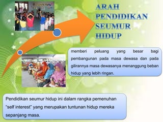 Pendidikan seumur hidup ini dalam rangka pemenuhan
“self interest” yang merupakan tuntunan hidup mereka
sepanjang masa.
memberi peluang yang besar bagi
pembangunan pada masa dewasa dan pada
gilirannya masa dewasanya menanggung beban
hidup yang lebih ringan.
 