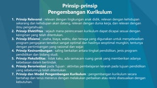 Prinsip-prinsip
Pengembangan Kurikulum
1. Prinsip Relevansi : relevan dengan lingkungan anak didik, relevan dengan kehidupan
sekarang dan kehidupan akan datang, relevan dengan dunia kerja, dan relevan dengan
ilmu pengetahuan.
2. Prinsip Efektifitas : sejauh mana perencanaan kurikulum dapat dicapai sesuai dengan
keinginan yang telah ditentukan.
3. Prinsip Efisiensi : usaha, biaya, waktu, dan tenaga yang digunakan untuk menyelesaikan
program pengajaran tersebut sangat optimal dan hasilnya seoptimal mungkin, tentunya
dengan pertimbangan yang rasional dan wajar.
4. Prinsip Kesinambungan : saling berkaitan antara tingkat pendidikan, jenis program
pendidikan dan bidang studi.
5. Prinsip Fleksibilitas : tidak kaku, ada semacam ruang gerak yang memberikan adanya
kebebasan dalam bertindak.
6. Prinsip Berorientasi pada Tujuan : aktivitas pembelajaran terarah pada tujuan pendidikan
yang sebelumnya telah ditentukan.
7. Prinsip dan Model Pengembangan Kurikulum : pengembangan kurikulum secara
bertahap dan terus menerus dengan melakukan perbaikan atau revisi disesuaikan dengan
kebutuhan.
 