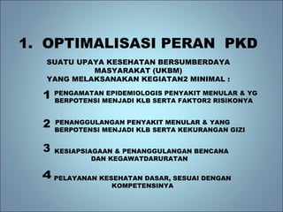 1.  OPTIMALISASI PERAN  PKD SUATU UPAYA KESEHATAN BERSUMBERDAYA MASYARAKAT (UKBM) YANG MELAKSANAKAN KEGIATAN2 MINIMAL : PENGAMATAN EPIDEMIOLOGIS PENYAKIT MENULAR & YG  BERPOTENSI MENJADI KLB SERTA FAKTOR2 RISIKONYA PENANGGULANGAN PENYAKIT MENULAR & YANG BERPOTENSI MENJADI KLB SERTA KEKURANGAN GIZI KESIAPSIAGAAN & PENANGGULANGAN BENCANA  DAN KEGAWATDARURATAN  PELAYANAN KESEHATAN DASAR, SESUAI DENGAN KOMPETENSINYA 1 2 3 4 