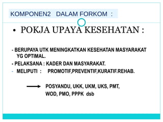 POKJA UPAYA KESEHATAN : -  BERUPAYA UTK MENINGKATKAN KESEHATAN MASYARAKAT YG OPTIMAL.  - PELAKSANA : KADER DAN MASYARAKAT. MELIPUTI  :  PROMOTIF,PREVENTIF,KURATIF.REHAB. POSYANDU, UKK, UKM, UKS, PMT,  WOD, PMO, PPPK  dsb KOMPONEN2  DALAM FORKOM  :  