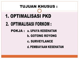 TUJUAN KHUSUS : 1. OPTIMALISASI PKD 2.  OPTIMALISASI FORKOM : a. UPAYA KESEHATAN b. GOTONG ROYONG c. SURVEYLANCE d. PEMBIAYAAN KESEHATAN POKJA : 
