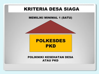KRITERIA DESA SIAGA MEMILIKI MINIMAL 1 (SATU) POLIKNIKI KESEHATAN DESA ATAU PKD POLKESDES PKD 