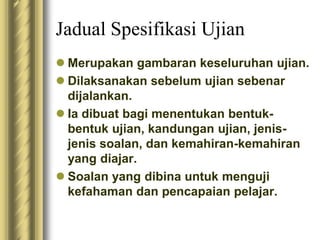 Jadual Spesifikasi Ujian 
 Merupakan gambaran keseluruhan ujian. 
 Dilaksanakan sebelum ujian sebenar 
dijalankan. 
 Ia dibuat bagi menentukan bentuk-bentuk 
ujian, kandungan ujian, jenis-jenis 
soalan, dan kemahiran-kemahiran 
yang diajar. 
 Soalan yang dibina untuk menguji 
kefahaman dan pencapaian pelajar. 
 