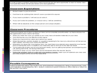 Konsep pengurusan bilik darjah