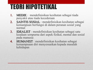 TEORI HIPOTETIKAL
1.1. MEDIKMEDIK : mendefinisikan kesihatan sebagai tiada
penyakit atau tiada kecederaan
2.2. SAINTIS SOSIALSAINTIS SOSIAL : mendefinisikan kesihatan sebagai
kemampuan berfungsi di dalam peranan sosial yang
normal
3.3. IDEALISTIDEALIST : mendefinisikan kesihatan sebagai satu
keadaan sempurna dari aspek fizikal, mental dan sosial
pada manusia
4.4. HUMANISTHUMANIST : mendefinisikan kesihatan sebagai
kemampuaan diri menyesuaikan kepada masalah
kehidupan
 
