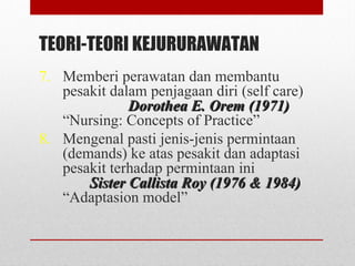 TEORI-TEORI KEJURURAWATAN
7. Memberi perawatan dan membantu
pesakit dalam penjagaan diri (self care)
Dorothea E. Orem (1971)Dorothea E. Orem (1971)
“Nursing: Concepts of Practice”
8. Mengenal pasti jenis-jenis permintaan
(demands) ke atas pesakit dan adaptasi
pesakit terhadap permintaan ini
Sister Callista Roy (1976 & 1984)Sister Callista Roy (1976 & 1984)
“Adaptasion model”
 